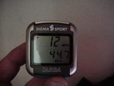 digital bicycle speedometer