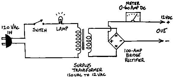 Charger Diagram