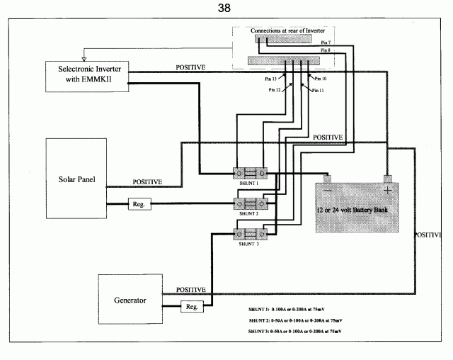 Regulator for a wind Genny - Controls - Fieldlines.com: The Otherpower ...