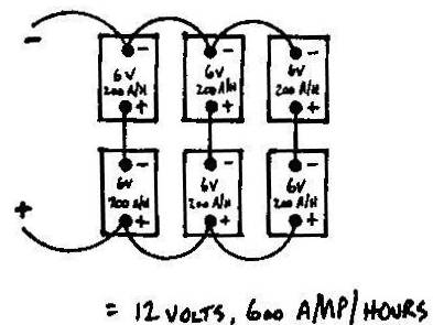 Battery Wiring Otherpower